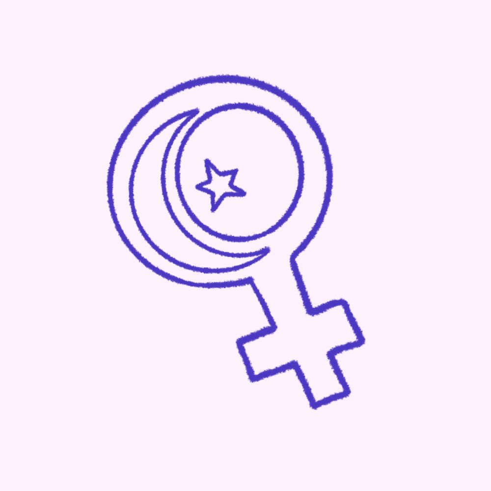 O que é o Feminismo Islâmico?